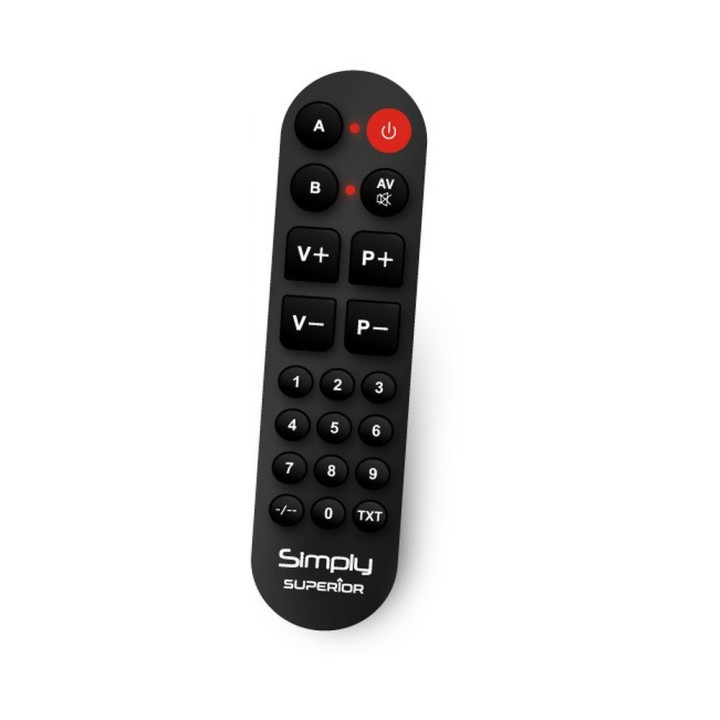Mando simply numeric